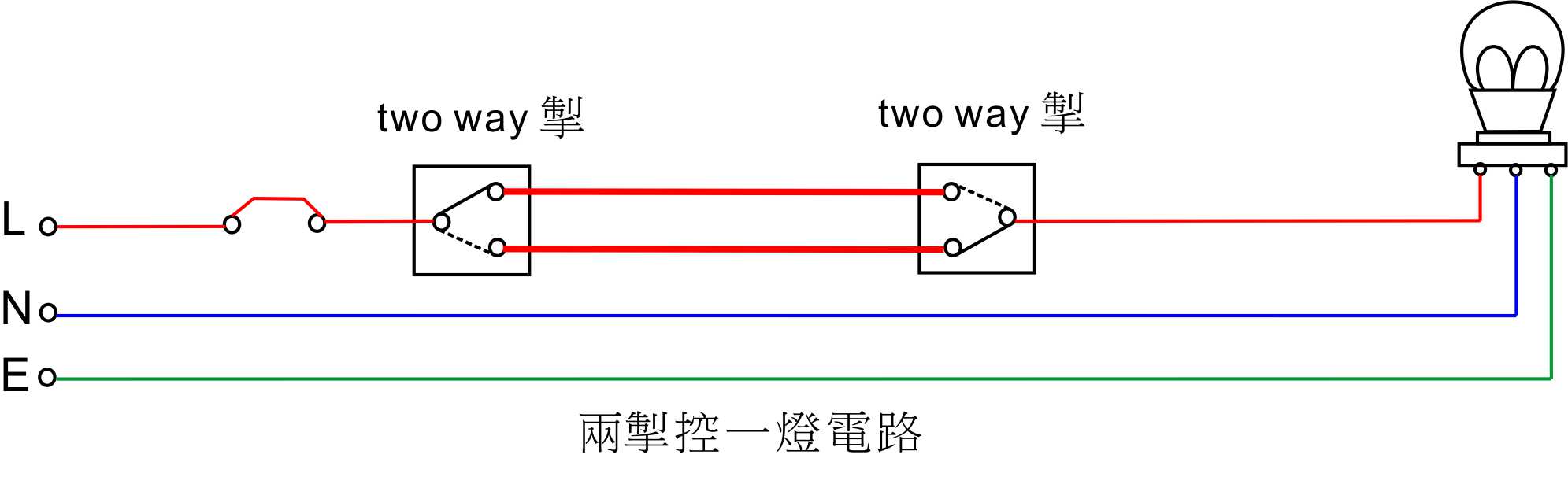 燈掣插座知多少 – 物料商城 Decomall